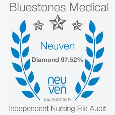 Bluestones Medical Audit