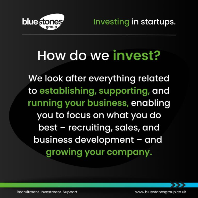 Recruitment startup investment 4