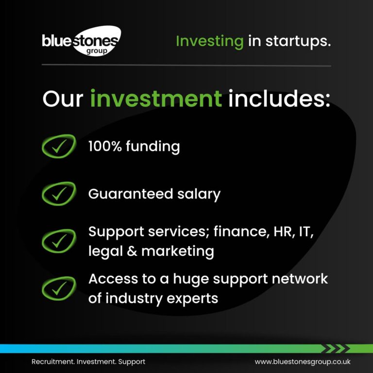 Recruitment startup investment 5