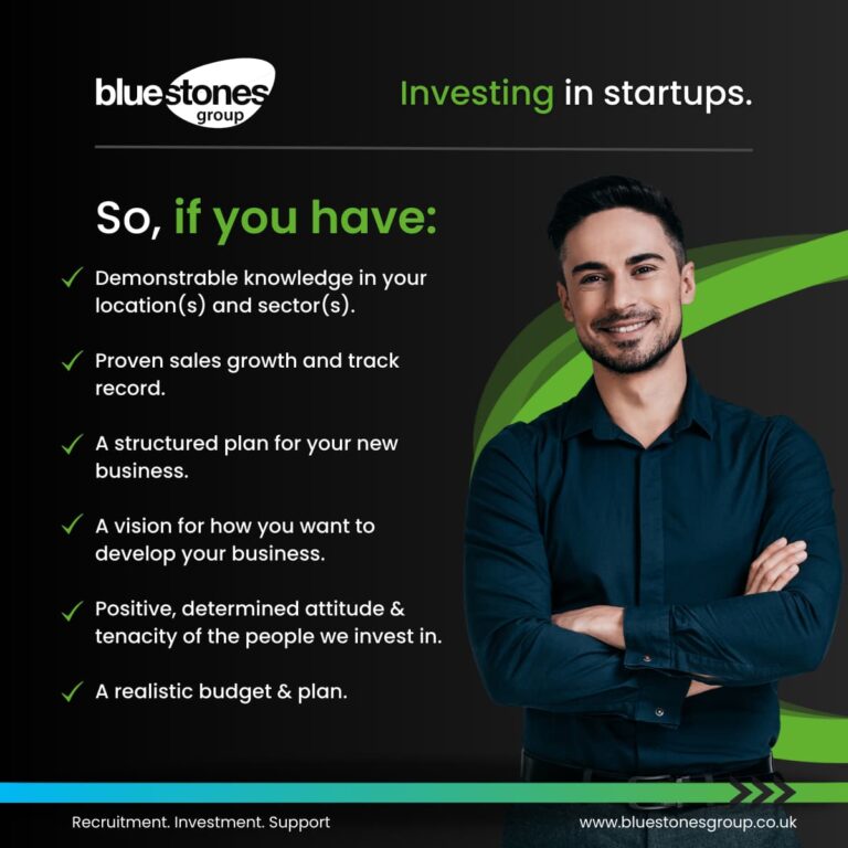 Recruitment startup investment 7